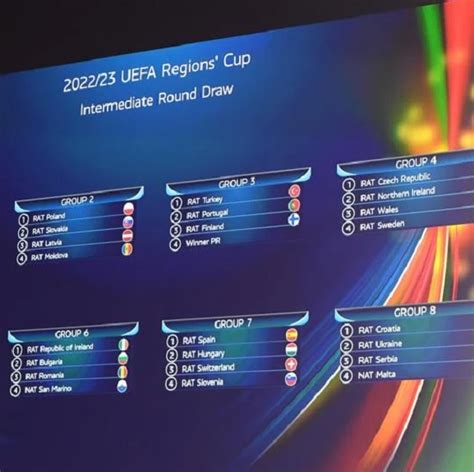 mistrzostwa europy w piłce nożnej 2032